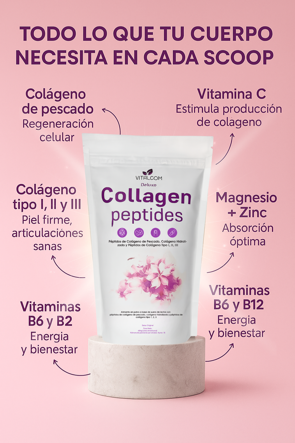 COLLAGEN+
