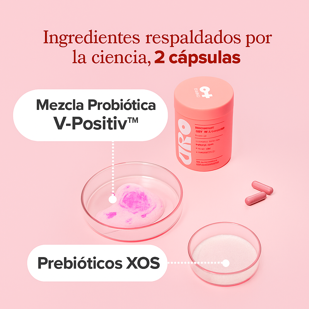 URO™ – Bienestar Íntimo Diario