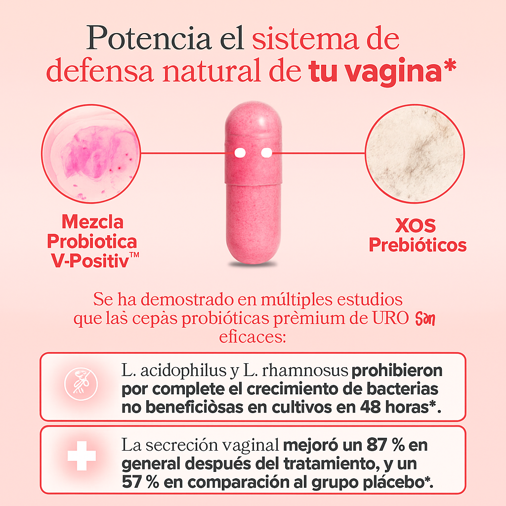 URO™ – Bienestar Íntimo Diario